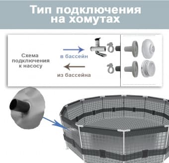 Фильтрующий насос для очистки воды 2000 л/ч, Intex 28604
