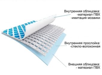 Каркасный бассейн Intex Rectangular Frame Pool 300 х 200 х 75 см, арт. 28272