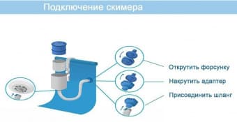 Скиммер для поверхности воды бассейна, BestWay 58233