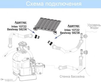 Солнечный нагревательный коврик 1,2 х 1,2 м, Intex 28685